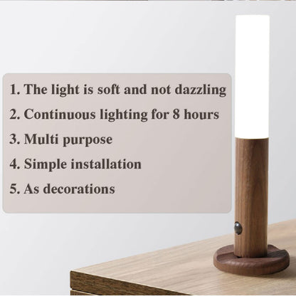 LED Motion Sensor Night Light – USB Magnetic Wireless Wall Lamp